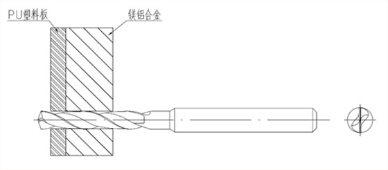 加工部位示意图