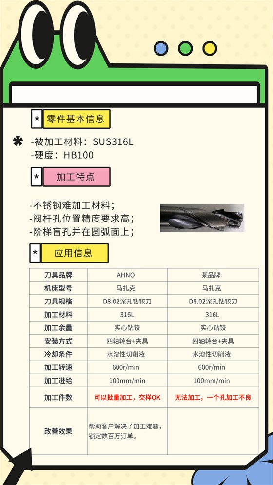 图4零件基本信息 图4零件基本信息