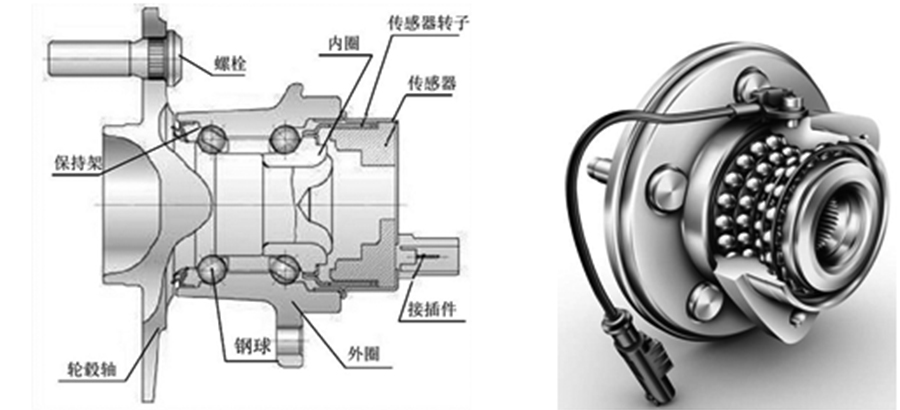 图1